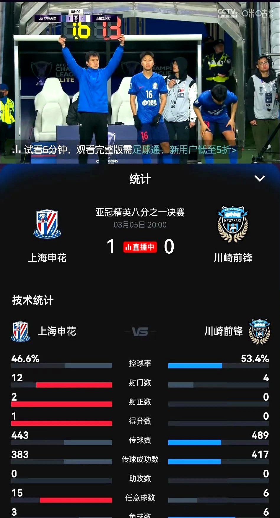 上海队强势进攻，战绩稳步提升的简单介绍