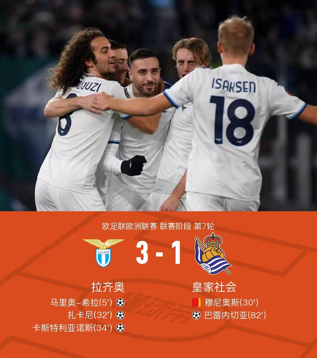 欧国联法国对战乌克兰爆冷险胜晋级